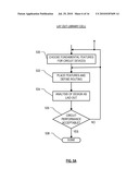 BOOSTING TRANSISTOR PERFORMANCE WITH NON-RECTANGULAR CHANNELS diagram and image