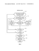 BOOSTING TRANSISTOR PERFORMANCE WITH NON-RECTANGULAR CHANNELS diagram and image