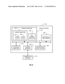 BOOSTING TRANSISTOR PERFORMANCE WITH NON-RECTANGULAR CHANNELS diagram and image