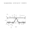 High Density Photodiodes diagram and image