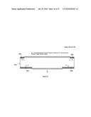 High Density Photodiodes diagram and image