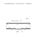 High Density Photodiodes diagram and image