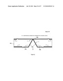 High Density Photodiodes diagram and image