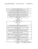 System and Method for Optimizing Regulated Voltage Output Point diagram and image