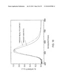 TRANSPARENT CONTACTS FOR ORGANIC DEVICES diagram and image