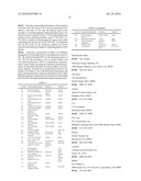 TRANSPARENT CONTACTS FOR ORGANIC DEVICES diagram and image