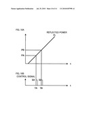 ABNORMAL DISCHARGE SUPPRESSING DEVICE FOR VACUUM APPARATUS diagram and image