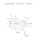 LIGHT EMITTING DIODE LINEAR LIGHT FOR MACHINE VISION diagram and image