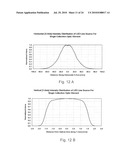 LIGHT EMITTING DIODE LINEAR LIGHT FOR MACHINE VISION diagram and image