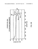 BATTERY CELL MONITORING AND BALANCING CIRCUIT diagram and image