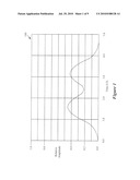 Method and Apparatus for Shaping Electronic Pulses diagram and image