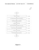 Method and Apparatus for Shaping Electronic Pulses diagram and image