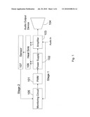 DYNAMIC THERMAL MANAGEMENT SYSTEM AND METHOD diagram and image