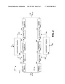 High Efficiency Power Amplifier Having Embedded Switching diagram and image