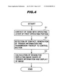 FUNCTION DISPLAY DEVICE diagram and image