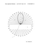 Refrigeration Case Motion Detector diagram and image