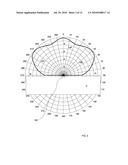 Refrigeration Case Motion Detector diagram and image