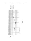 Plane Antenna diagram and image