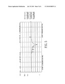 Plane Antenna diagram and image