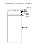 MULTIPLE BAND ANTENNA diagram and image