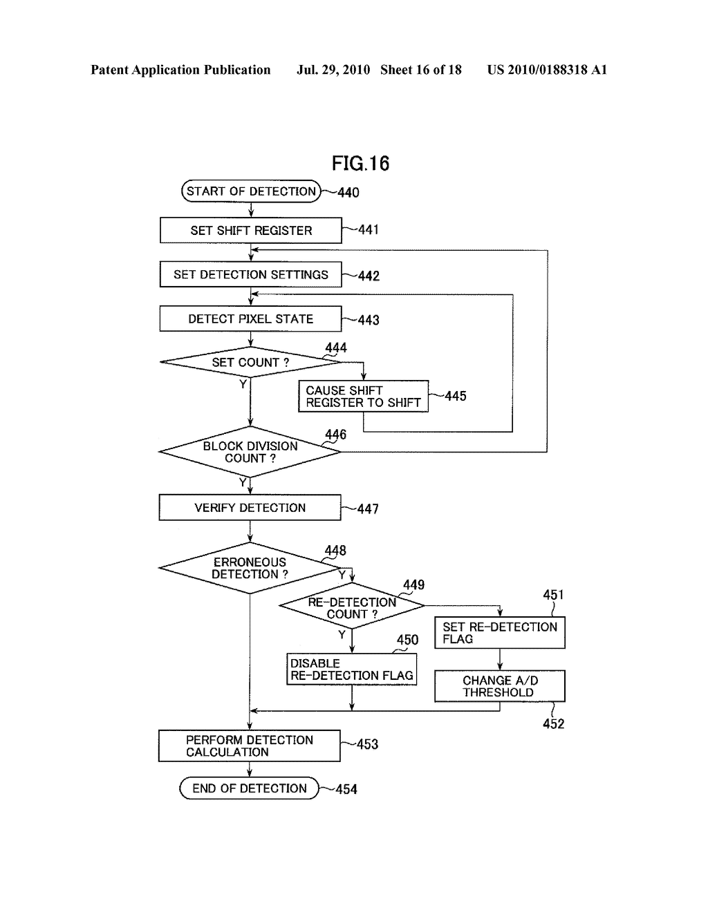 DISPLAY DEVICE - diagram, schematic, and image 17