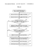 INPUT DEVICE AND METHOD, INFORMATION PROCESSING APPARATUS AND METHOD, INFORMATION PROCESSING SYSTEM, AND PROGRAM diagram and image