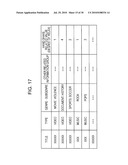 INPUT DEVICE AND METHOD, INFORMATION PROCESSING APPARATUS AND METHOD, INFORMATION PROCESSING SYSTEM, AND PROGRAM diagram and image