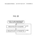 INPUT DEVICE AND METHOD, INFORMATION PROCESSING APPARATUS AND METHOD, INFORMATION PROCESSING SYSTEM, AND PROGRAM diagram and image