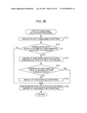 INPUT DEVICE AND METHOD, INFORMATION PROCESSING APPARATUS AND METHOD, INFORMATION PROCESSING SYSTEM, AND PROGRAM diagram and image