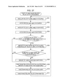 INPUT DEVICE AND METHOD, INFORMATION PROCESSING APPARATUS AND METHOD, INFORMATION PROCESSING SYSTEM, AND PROGRAM diagram and image