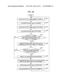 INPUT DEVICE AND METHOD, INFORMATION PROCESSING APPARATUS AND METHOD, INFORMATION PROCESSING SYSTEM, AND PROGRAM diagram and image