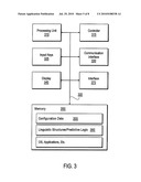 INTERCHANGEABLE INPUT MODULES ASSOCIATED WITH VARYING LANGUAGES diagram and image