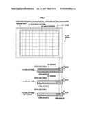 DISPLAY/INPUT DEVICE diagram and image