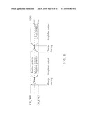DRIVING METHOD FOR LIQUID CRYSTAL DISPLAY DEVICE AND RELATED DEVICE diagram and image
