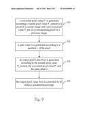 Apparatus for Generating Over-drive Values Applied to LCD Display and Method Thereof diagram and image