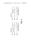 SHIFT REGISTER CIRCUIT HAVING THRESHOLD VOLTAGE COMPENSATION diagram and image