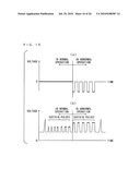 DRIVING DEVICE AND DRIVING METHOD OF PLASMA DISPLAY PANEL, AND PLASMA DISPLAY DEVICE diagram and image