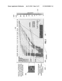 Placement of cells in bins to provide non-overlapping visualization of data points of a scatter plot diagram and image