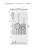 Placement of cells in bins to provide non-overlapping visualization of data points of a scatter plot diagram and image