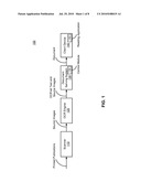 SELECTIVE DISPLAY OF OCR ED TEXT AND CORRESPONDING IMAGES FROM PUBLICATIONS ON A CLIENT DEVICE diagram and image