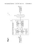 IMAGE OUTPUTTING SYSTEM, IMAGE OUTPUTTING METHOD, AND IMAGE OUTPUTTING PROGRAM diagram and image