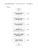 Stereoscopic Image Display System and Projection-Type Image Display Apparatus diagram and image