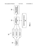 METHOD AND SYSTEM FOR TESTING IMAGE PIPELINES diagram and image