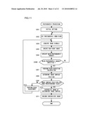 IMAGE-CAPTURING DEVICE, IMAGE CREATION METHOD, AND PROGRAM PRODUCT diagram and image