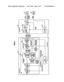 IMAGING DEVICE AND IMAGING METHOD diagram and image