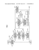 IMAGING DEVICE AND IMAGING METHOD diagram and image