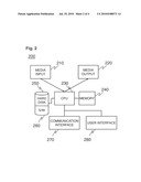 MEDIA METADATA TRANSPORTATION diagram and image