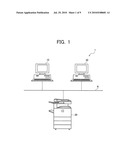 PRINT SYSTEM AND INFORMATION PROCESSING APPARATUS diagram and image