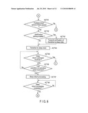 METHOD FOR CONTROLLING IMAGE FORMING APPARATUS AND IMAGE FORMING SYSTEM diagram and image