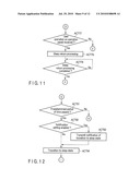 METHOD FOR CONTROLLING IMAGE FORMING APPARATUS AND IMAGE FORMING SYSTEM diagram and image